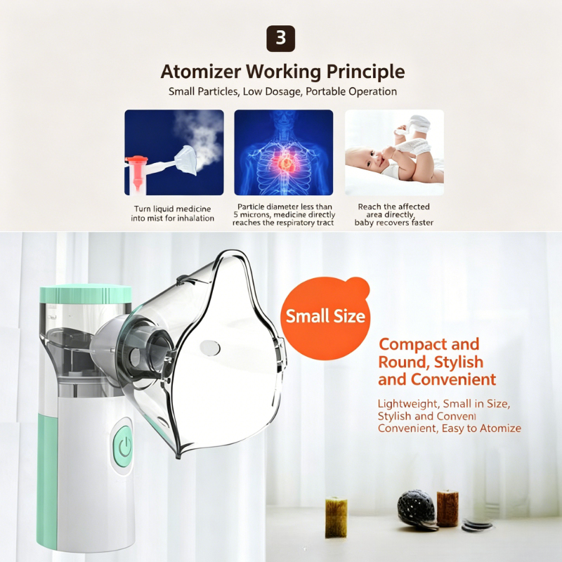 W303 Portable Mesh Nebulizer H - đánh giá và giá Medical Lab Machines